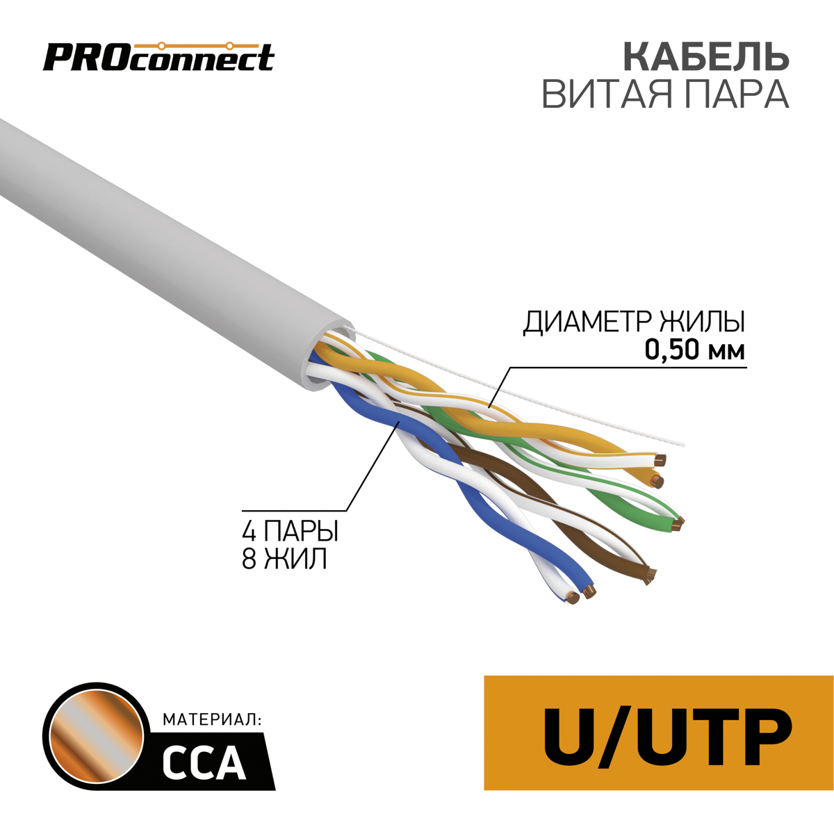 Кабель UTP 4 х 2 х 0,50 мм, CCA, cat 5e, PVC серый, 1 метр  PROCONNECT 